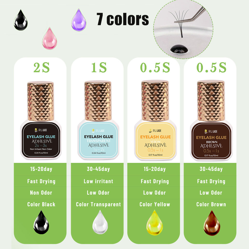 Professionale 5/10ml 0.3S Coll - Eyelash Extension Eye Irritation recensione e prezzo